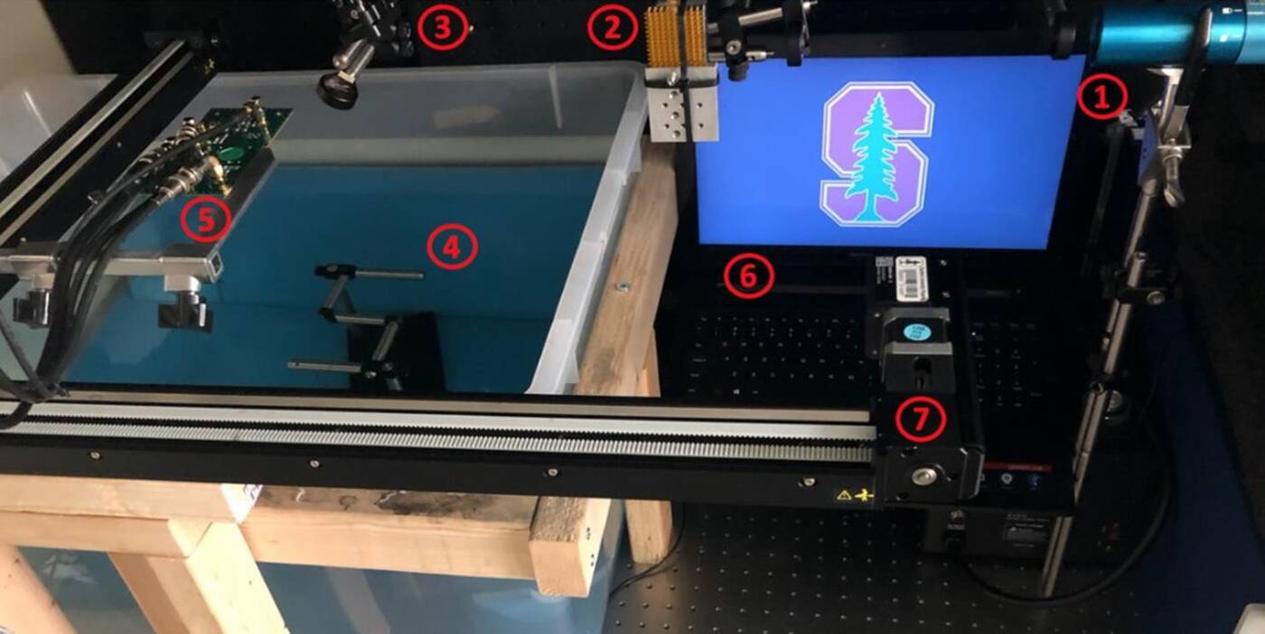 Naukowcy opracowali sonar działający ponad wodą