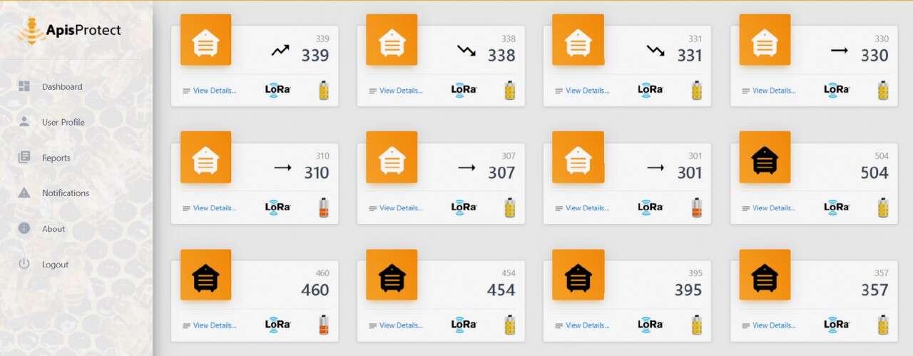 ApisProtect to idealny prezent dla każdego pszczelarza