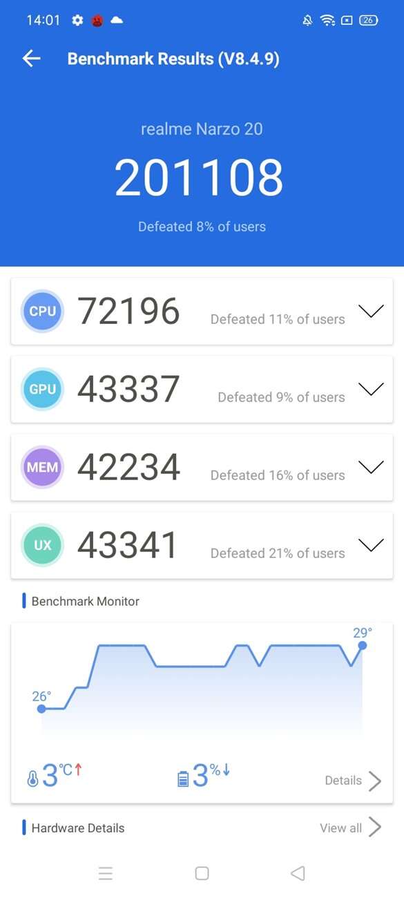 Test Realme 7i – najlepszy smartfon do 700 zł?