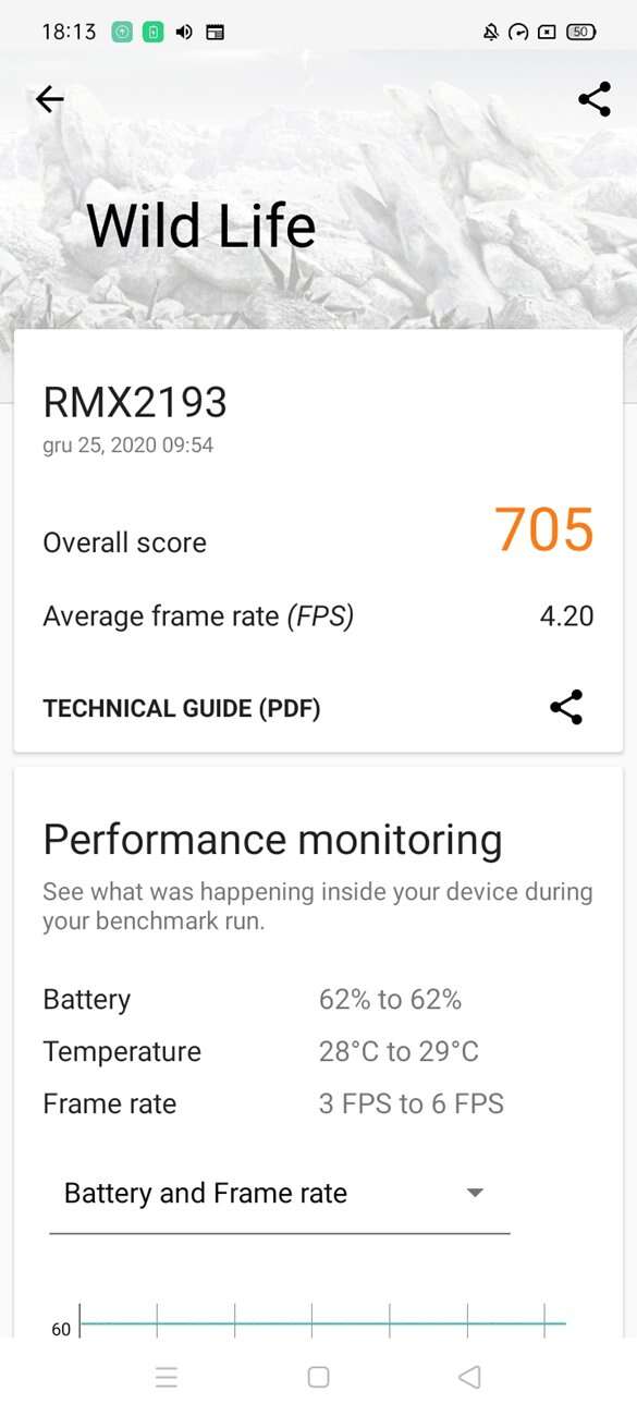 Test Realme 7i – najlepszy smartfon do 700 zł?