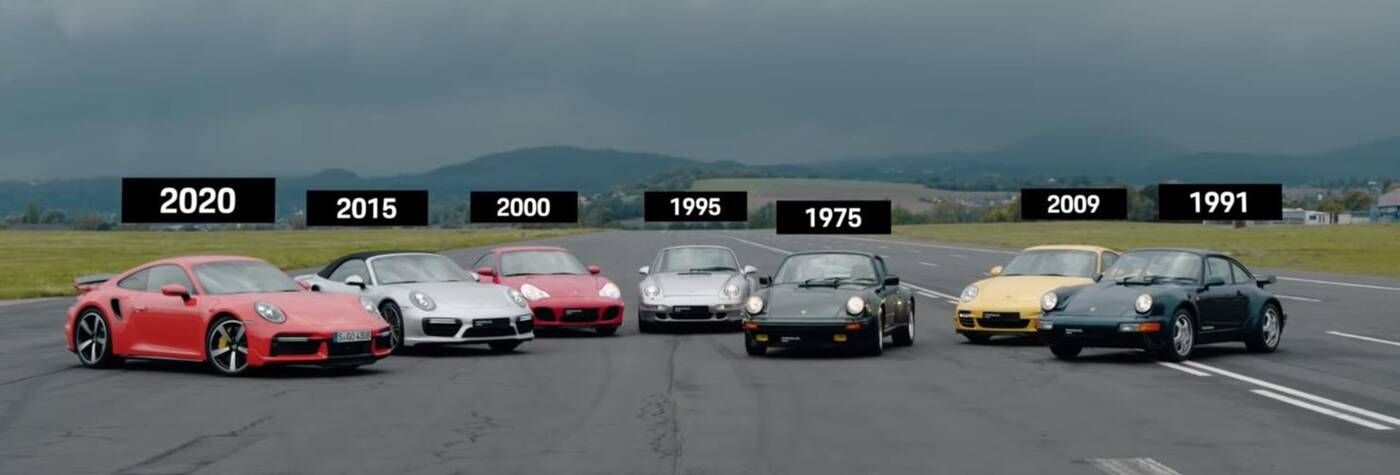 Wszystkie Porsche 911 Turbo, Porsche 911 Turbo, ewolucja Porsche 911 Turbo