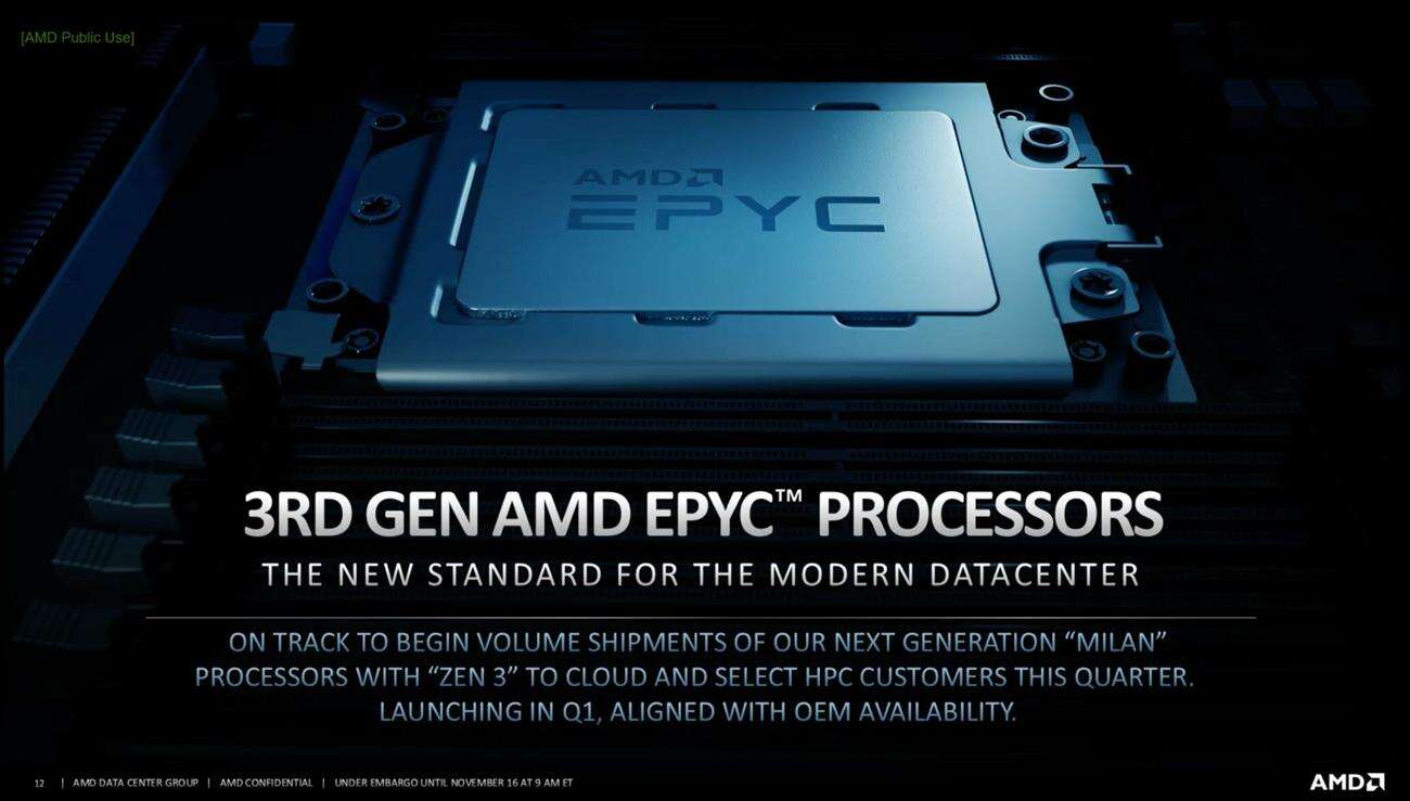 AMD EPYC Milan, specyfikacja AMD EPYC Milan
