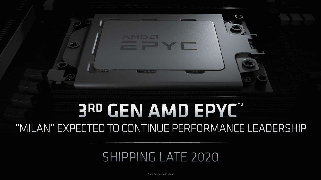 wydajność AMD EPYC 7513
