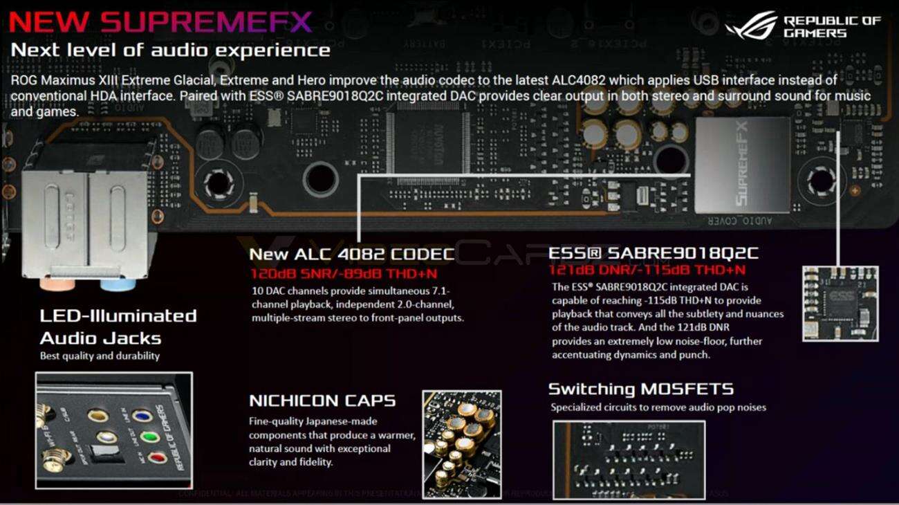 Asus Z590 ROG Maximus XIII