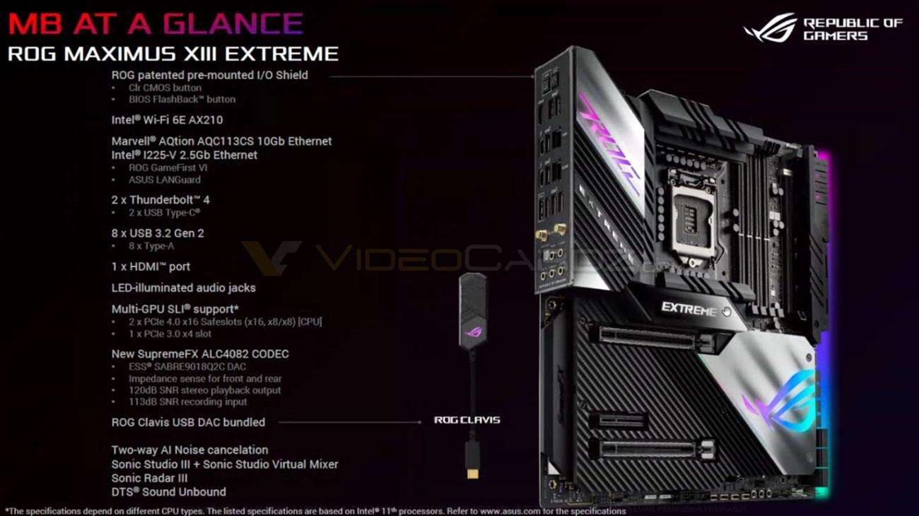 Asus Z590 ROG Maximus XIII