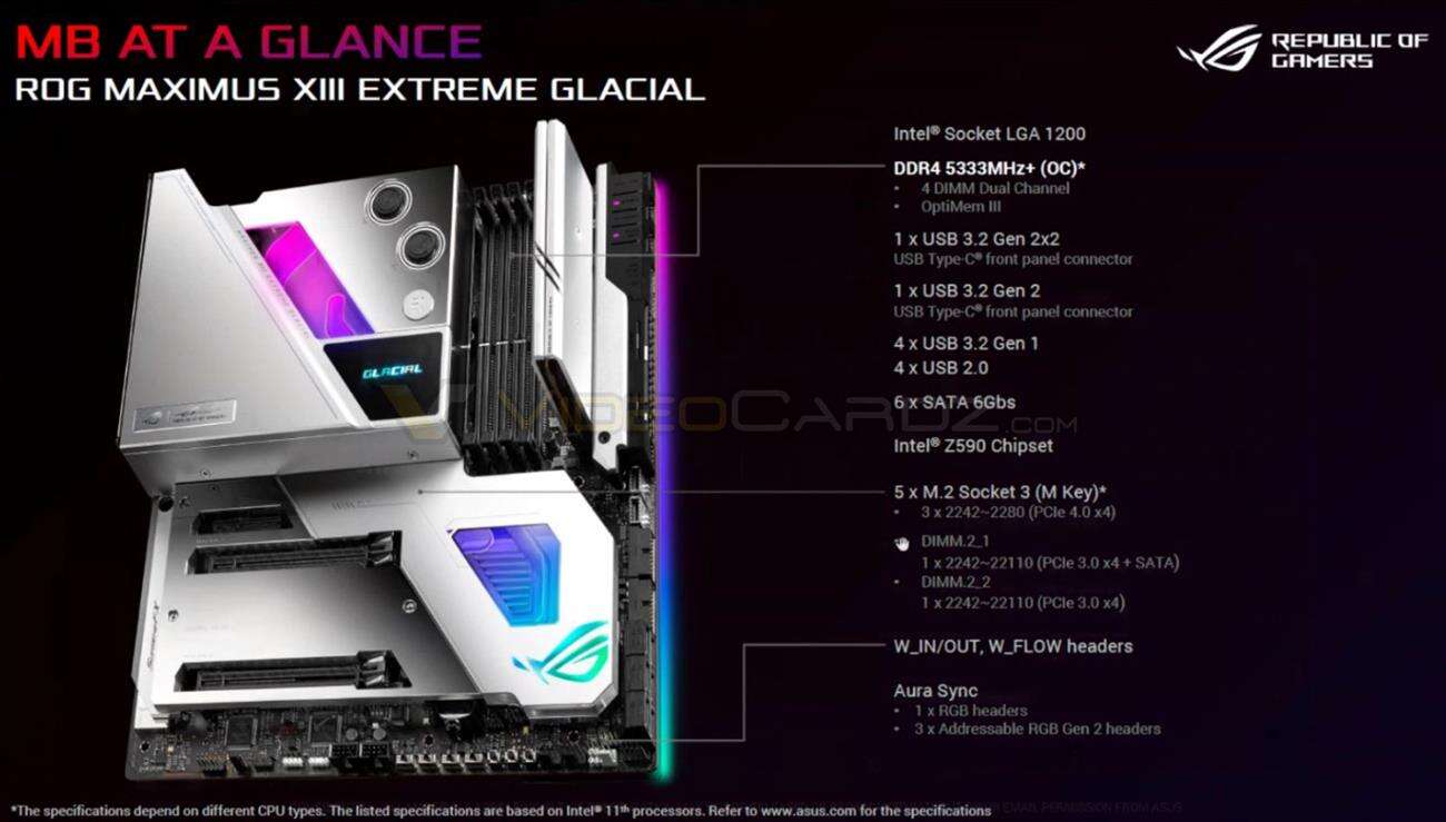 Asus Z590 ROG Maximus XIII