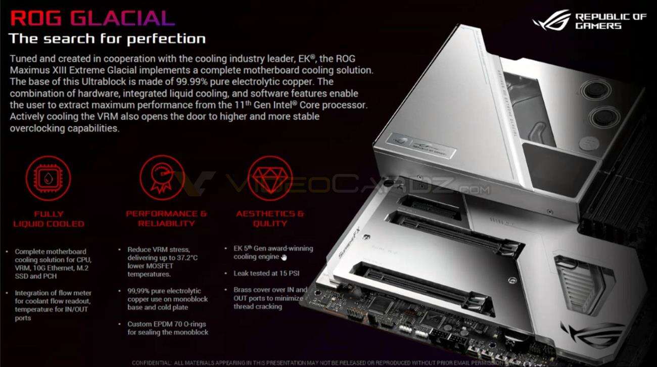 Asus Z590 ROG Maximus XIII