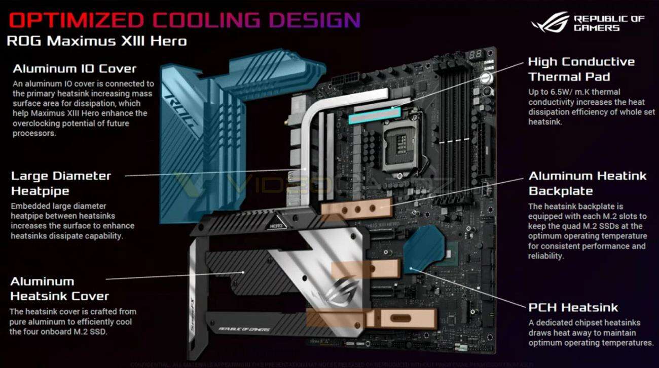 Asus Z590 ROG Maximus XIII