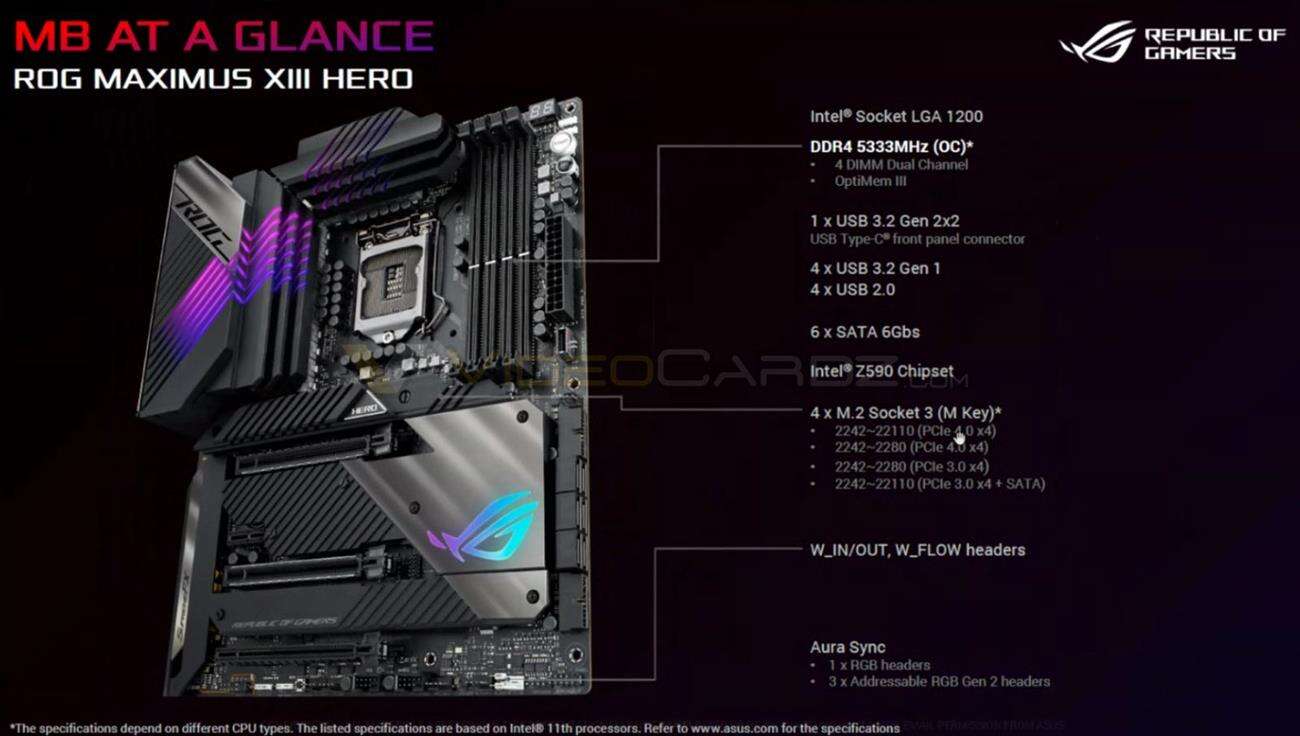 Asus Z590 ROG Maximus XIII