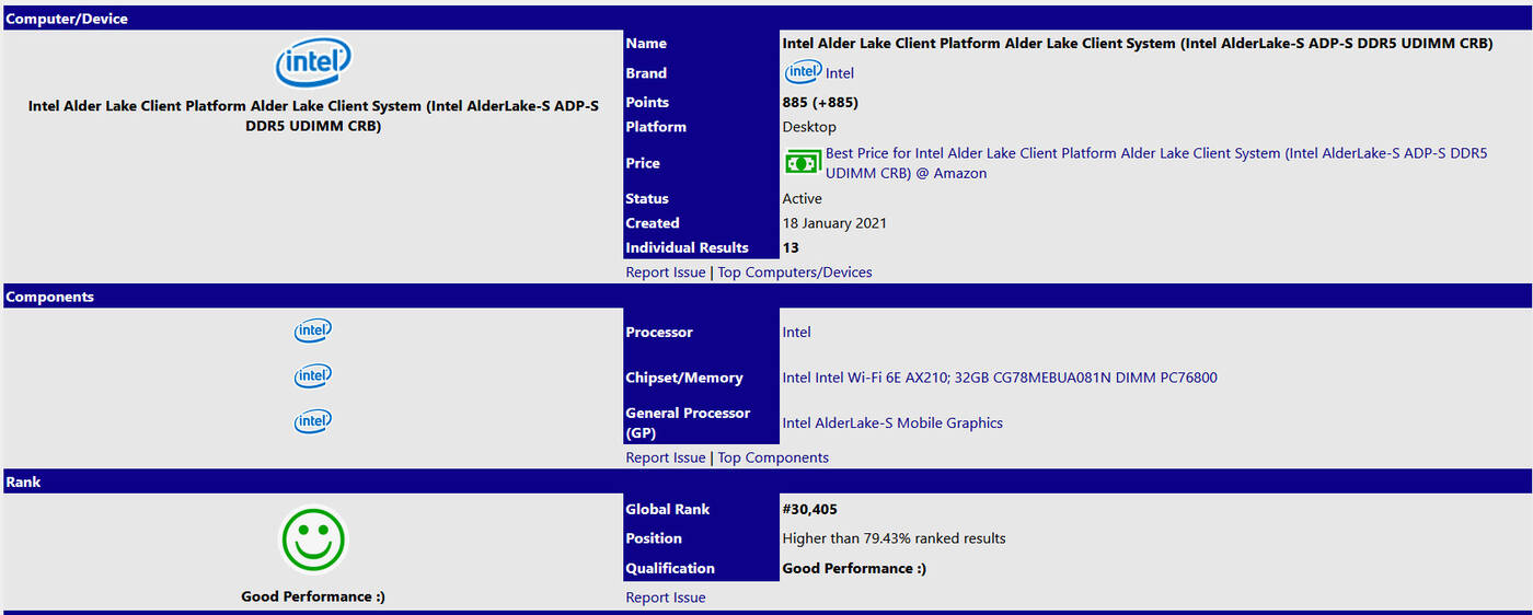 DDR5 Intel Alder Lake-S