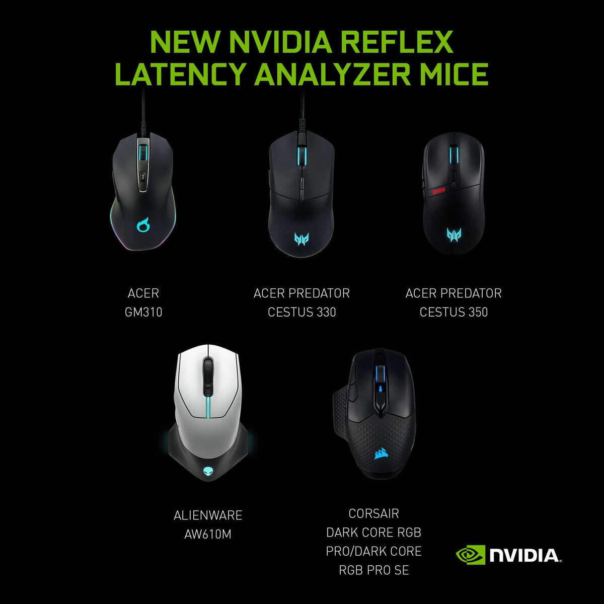 Nvidia Reflex myszki