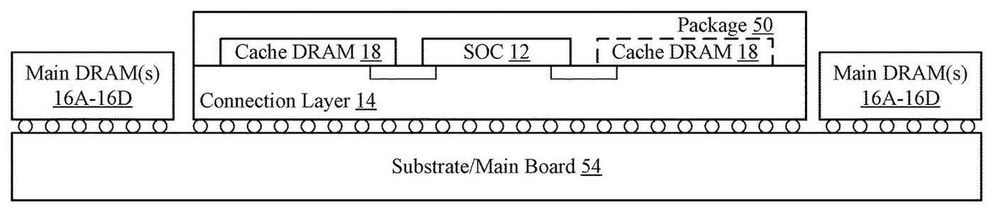 Opatentowany podsystem pamięci Apple eliminuje poważny problem
