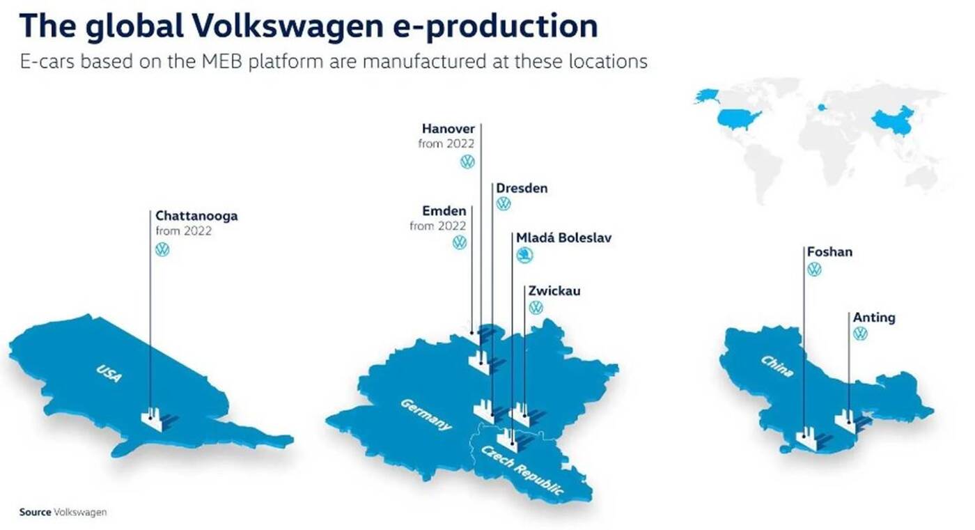 Produkcja elektrycznych Volkswagenów pod lupą