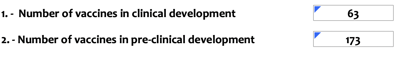 Szczepionki na COVID-19 - kiedy kolejne?