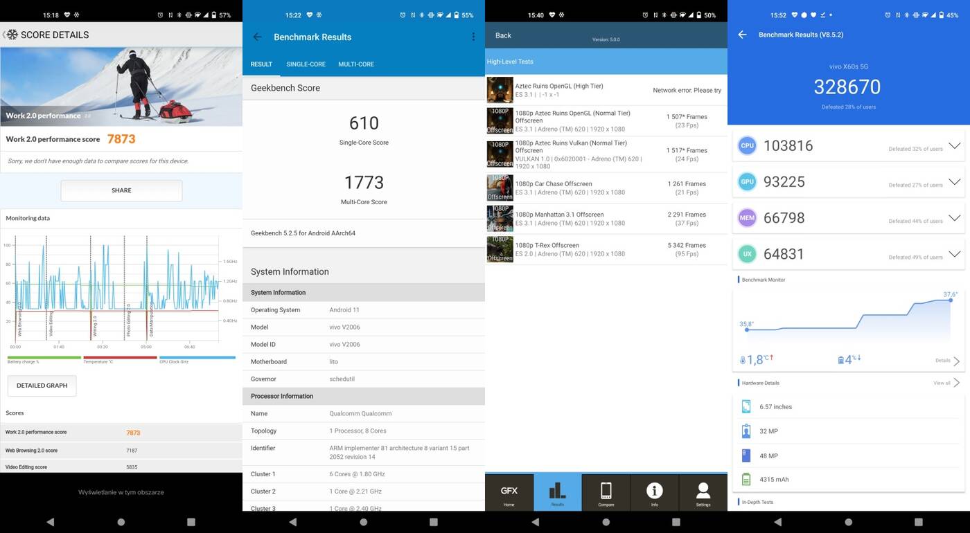 Vivo V51 5G test recenzja