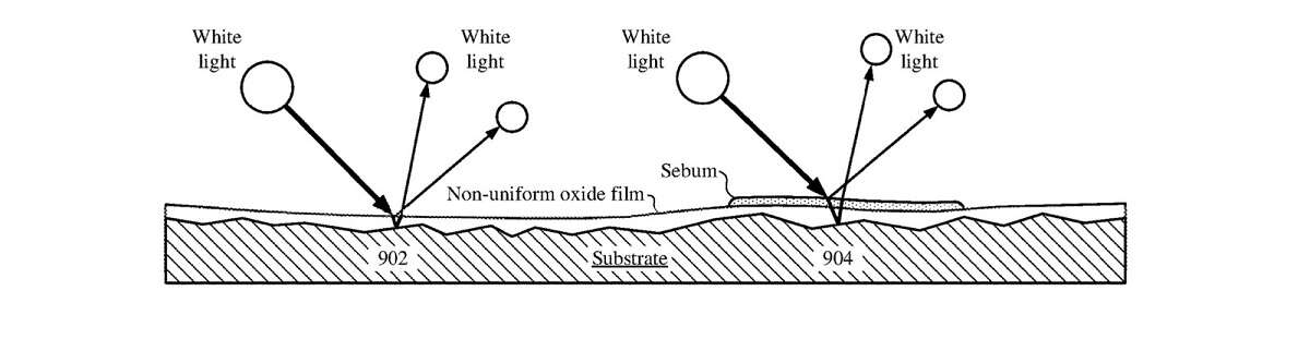 odciski palców apple patent