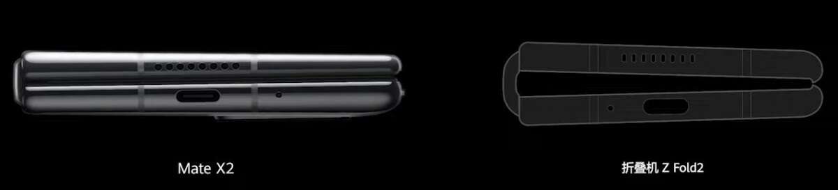 Huawei Mate X2 