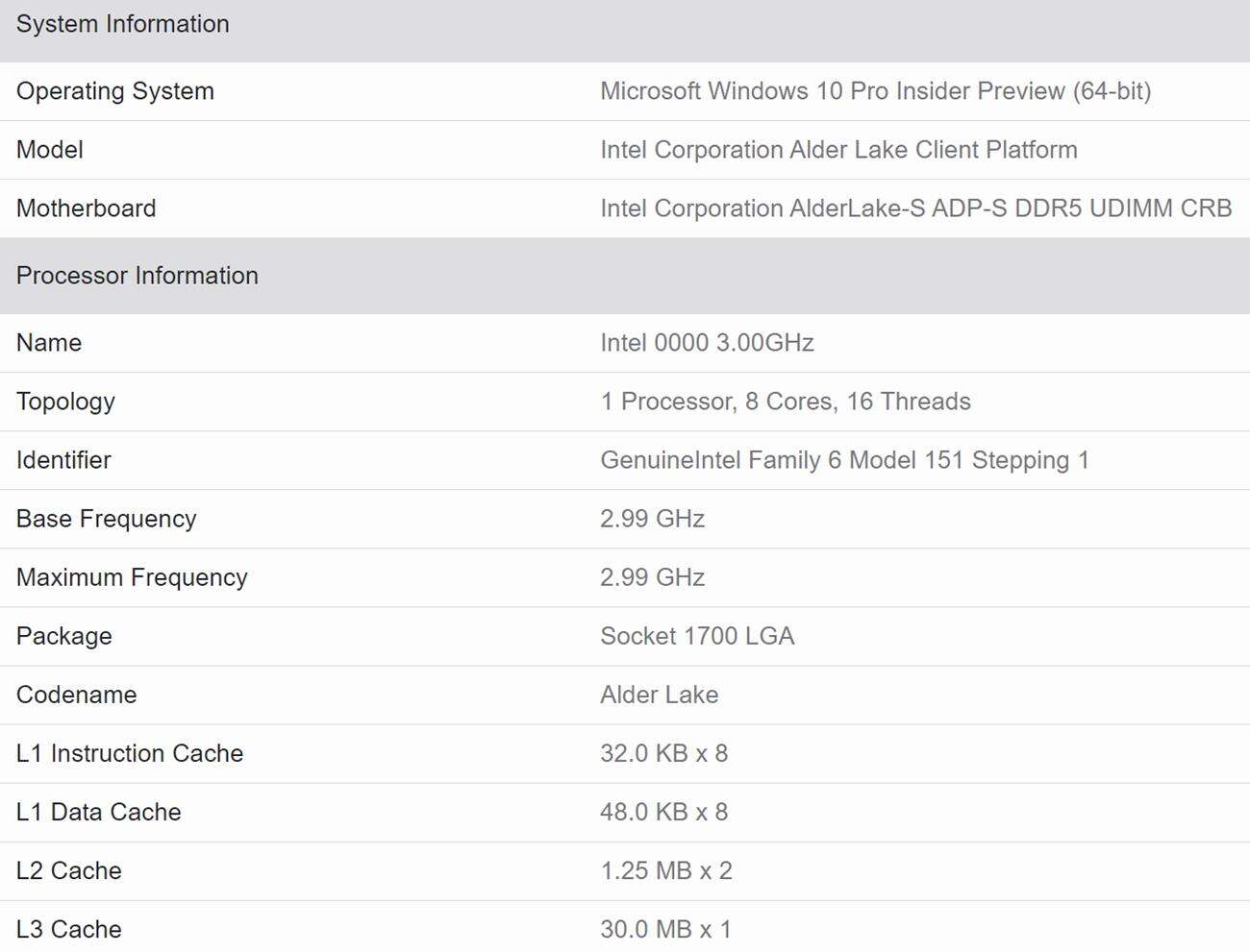 geekbench Intel Alder Lake-S