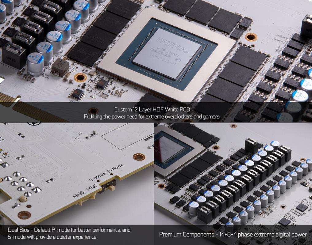 Karty graficzne GALAX GeForce RTX 3090 HOF ujawnione