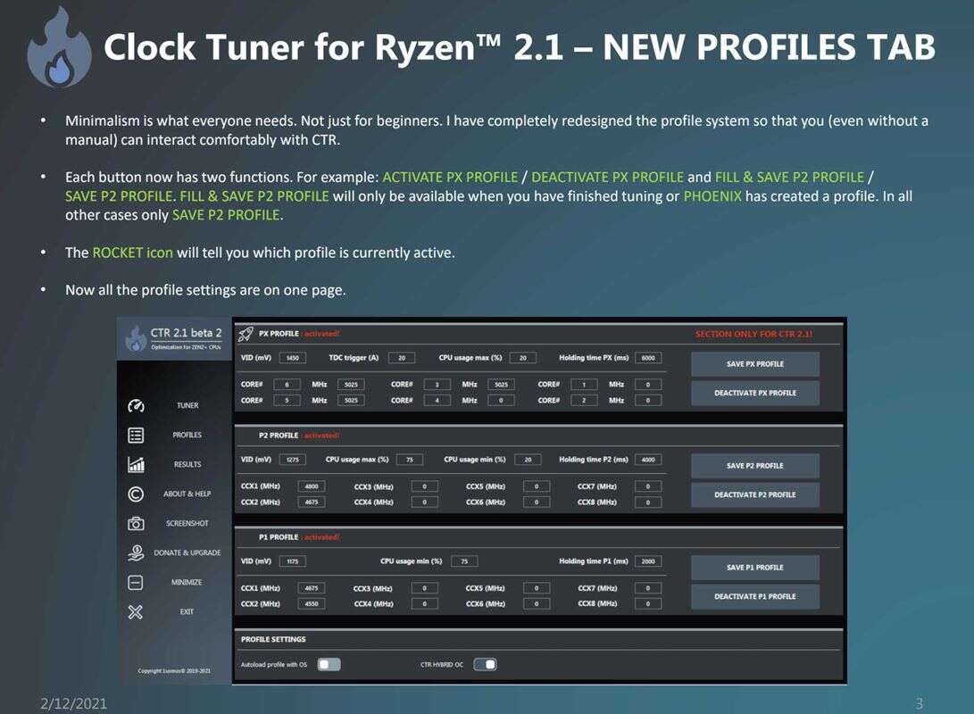 Nadchodzi przełom podkręcania procesorów Ryzen