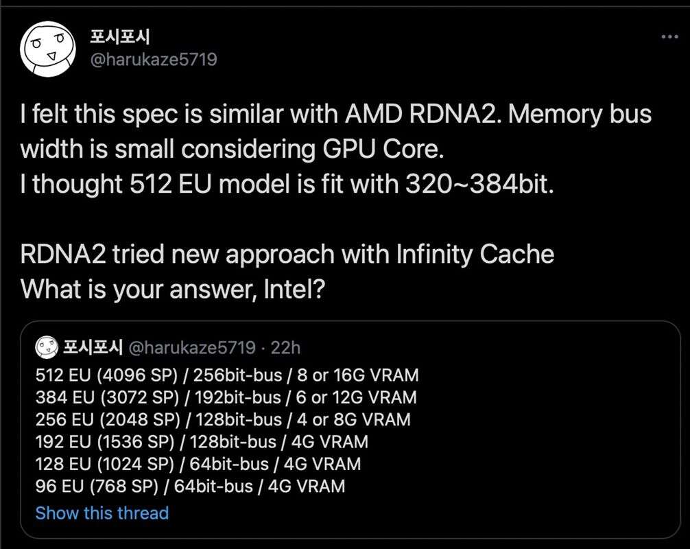 Nowy rdzeń graficzny Intel DG2 HPG wyciekł