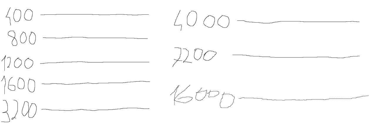 Test myszki Xtrfy M42 RGB Retro i podkładki GP4