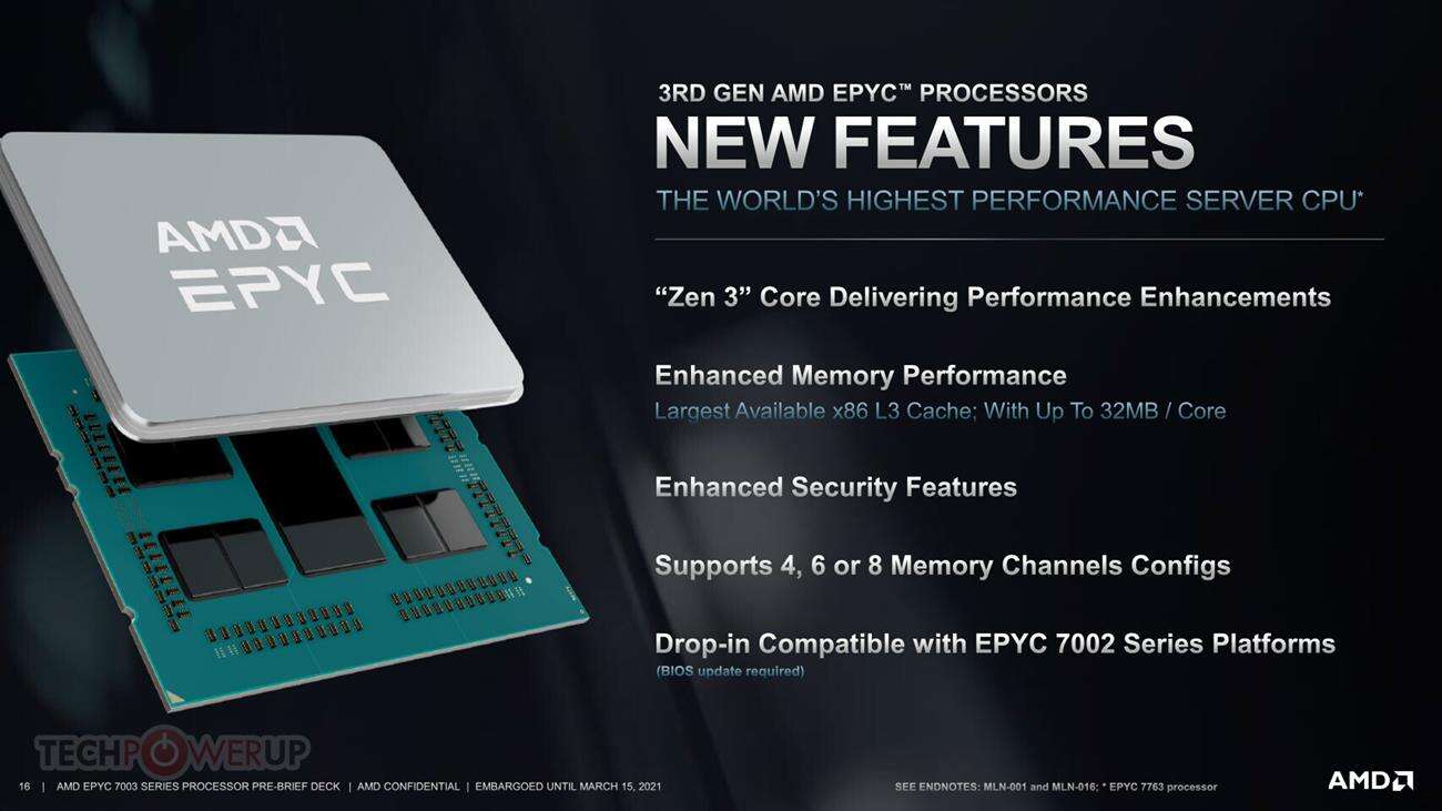 AMD EPYC 3. generacji