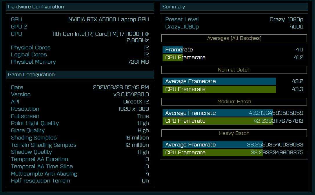 Intel Core i7-11600H i Nvidia RTX A5000