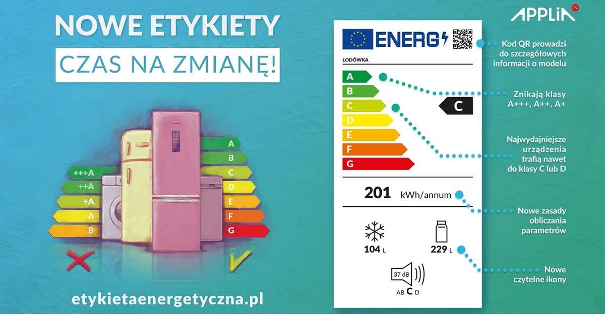 Nowe etykiety energetyczne kładą kres plusom. Sprawdźcie co się zmieni