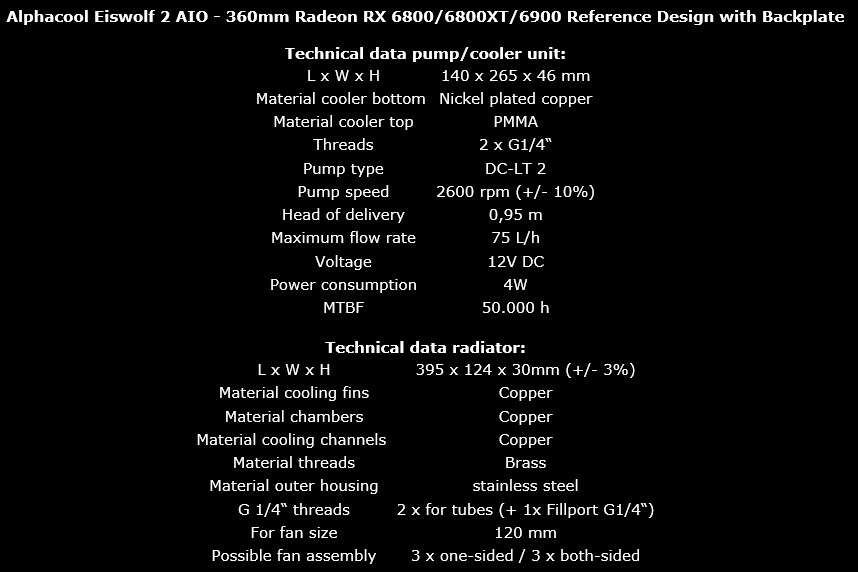 Alphacool Eiswolf 2 AIO, czyli łatwy sposób wodowania flagowych kart