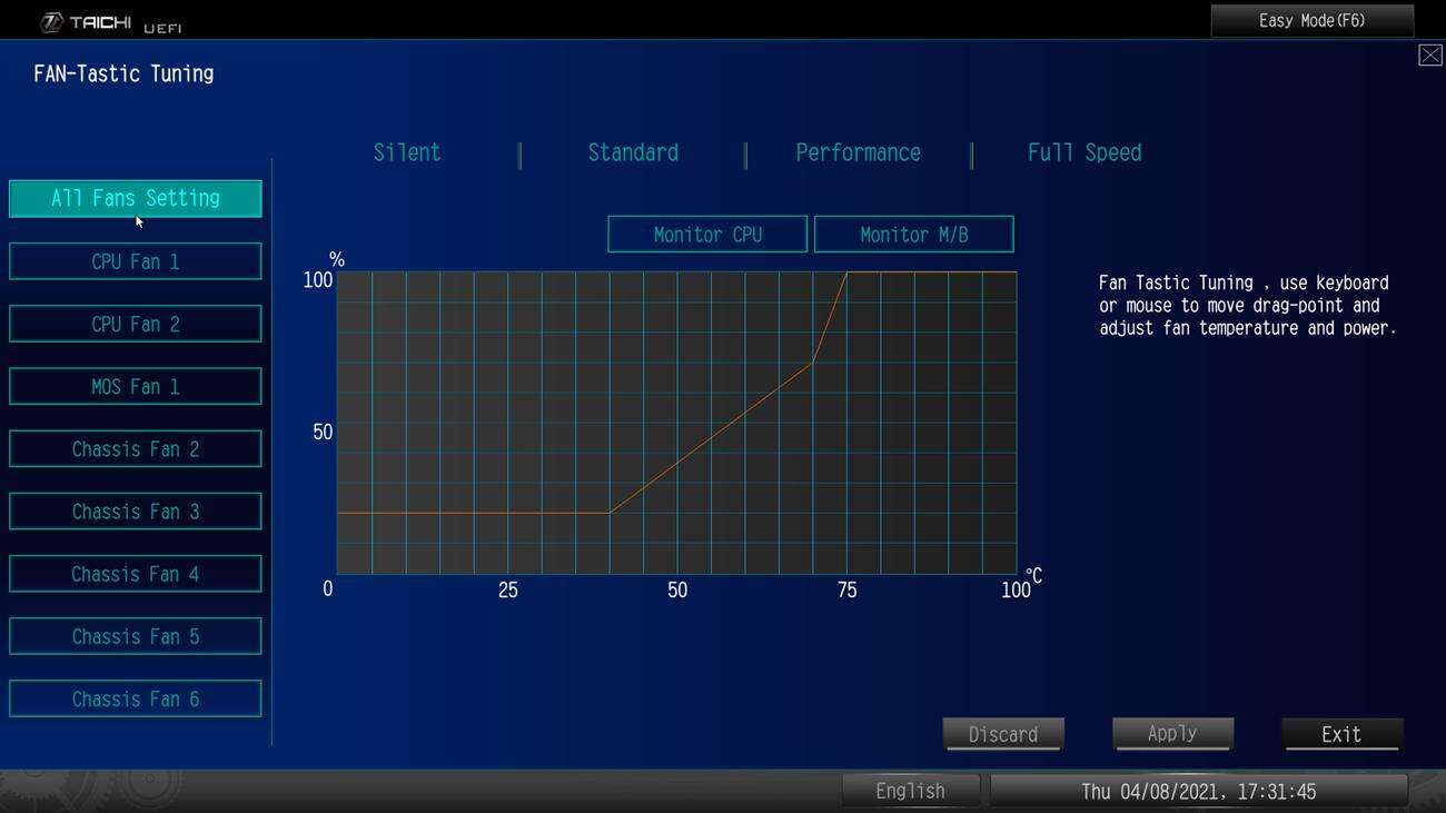 Test płyty głównej ASRock Z590 Taichi