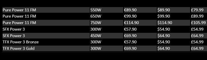 Be quiet! nowe zasilacze
