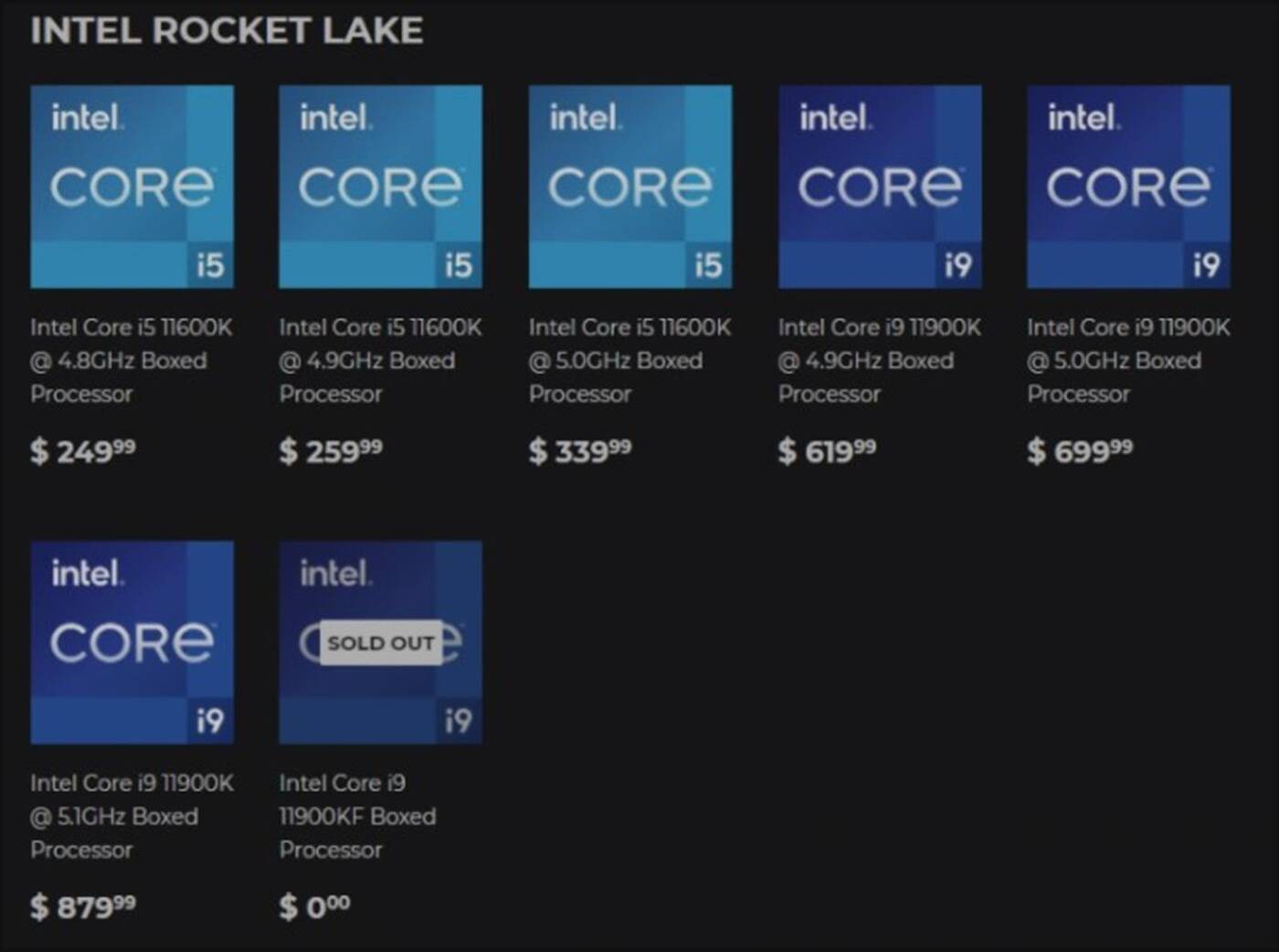 Najwydajniejsze procesory Intel Rocket Lake-S, procesory Intel Rocket Lake-S,