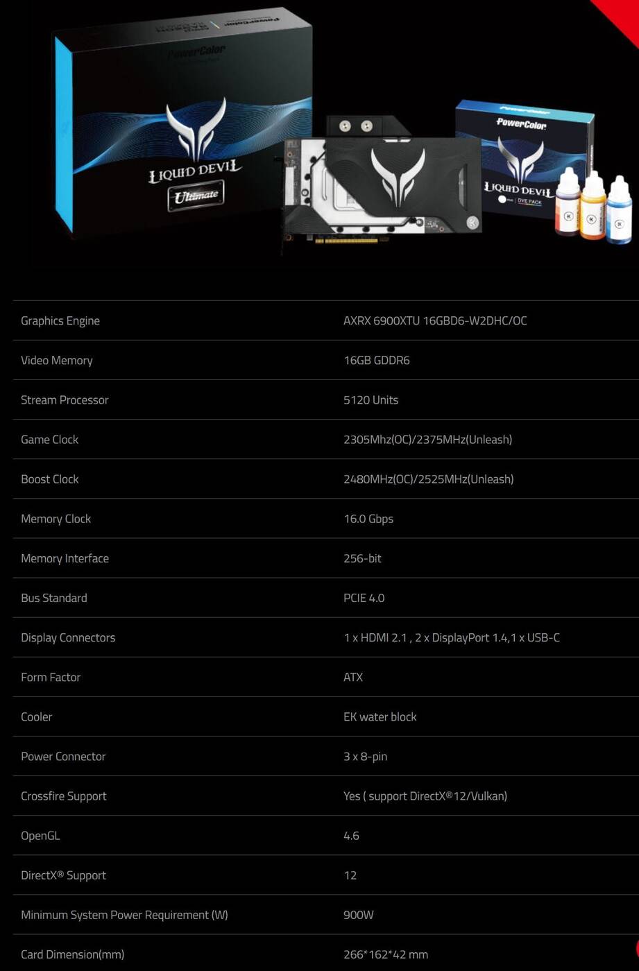 PowerColor pokazał wersje Ultimate diabełków Radeon RX 6900 XT