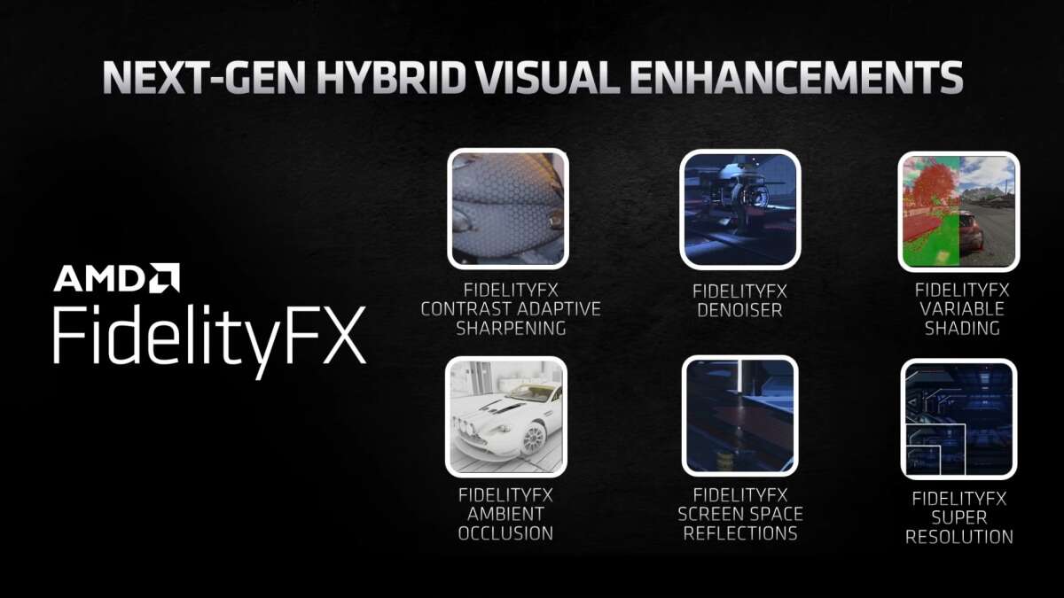 Technologie FidelityFX AMD, konsole Xbox Series S i X,