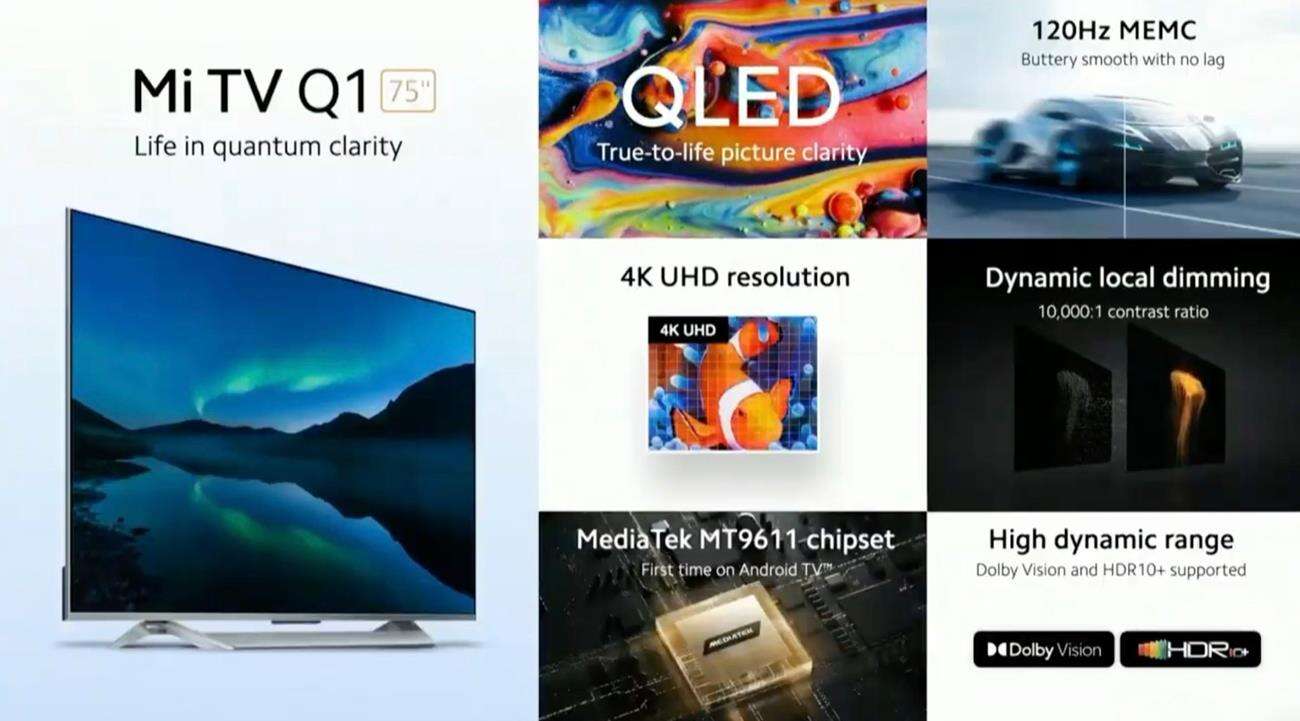 specyfikacja Xiaomi Mi Q1 TV