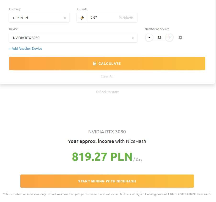 Z Bitmain Antminer E9 zarobicie 29000 zł miesięcznie, ale z Commodore 64 niewiele