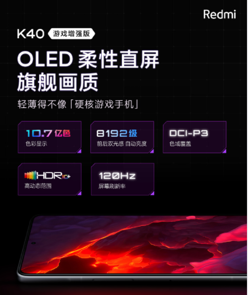 Premiera Redmi K40GE już za rogiem. Sprawdźcie co już wiemy