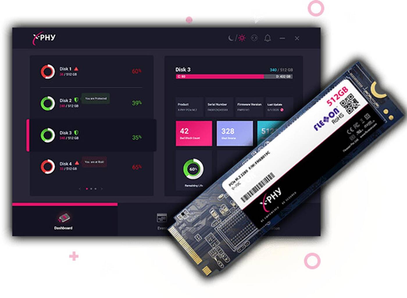 SSD chroniony przez sztuczną inteligencję