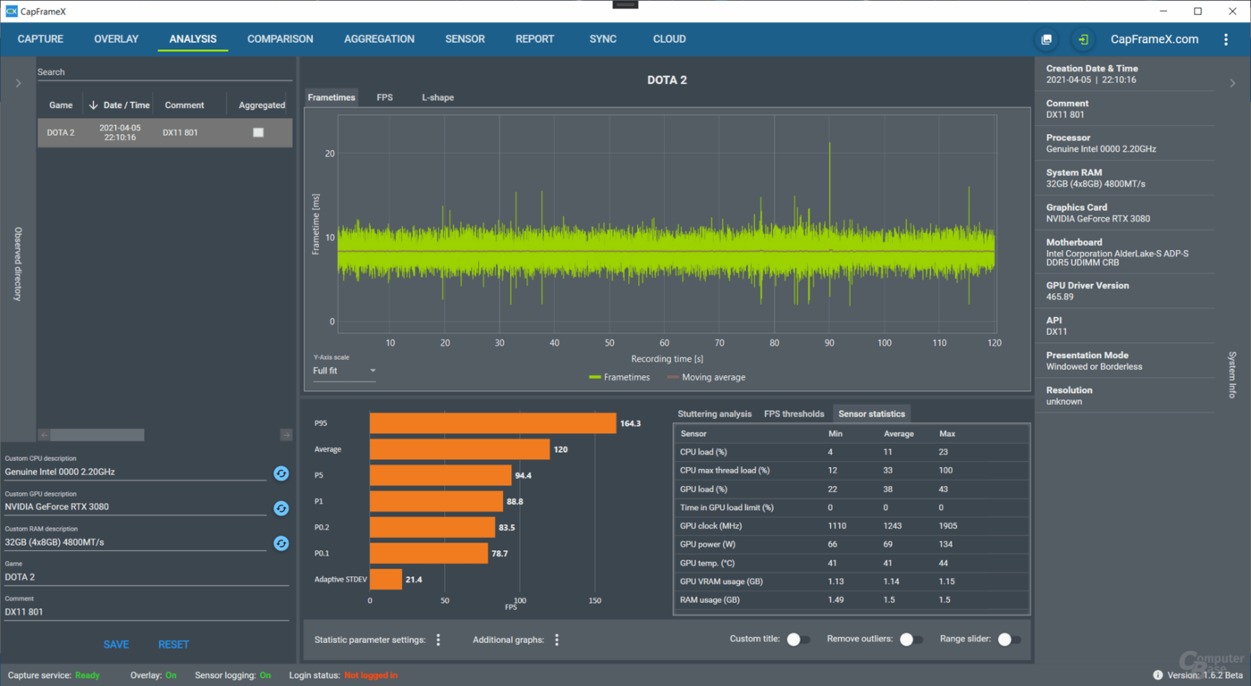test procesora Intel Core 12. generacji z DDR5, Intel Core 12. generacji z DDR5, Intel Core 12. generacji
