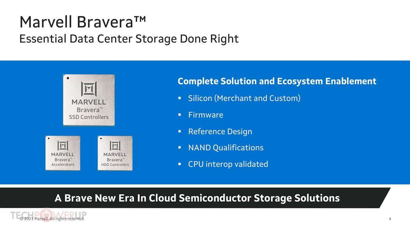 Najciekawsze newsy tygodnia – hardware [31.05.2021]