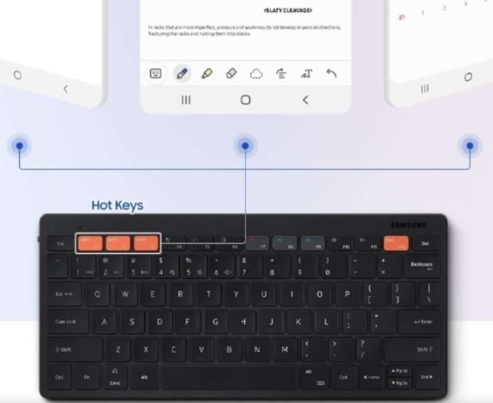 Mobilna klawiatura Trio 500 Samsung Smart Keyboard Trio 500