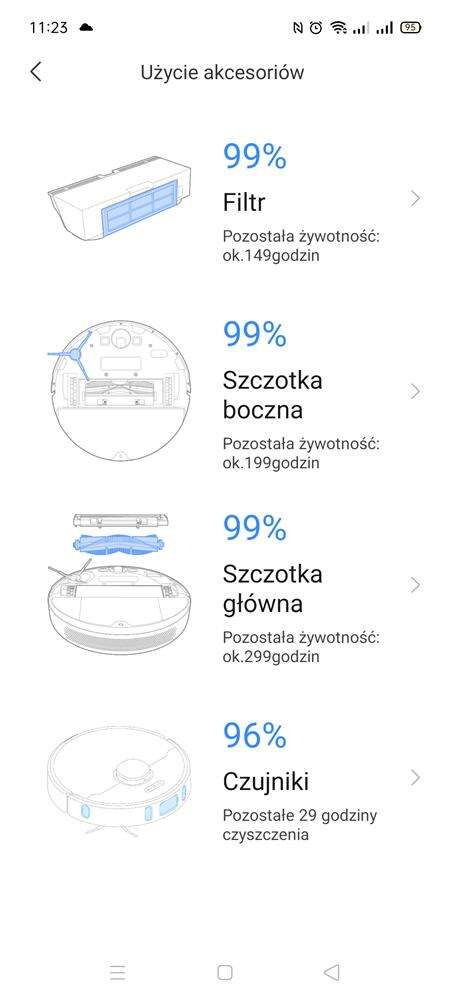 Test robota sprzątającego Dreame Bot L10 Pro