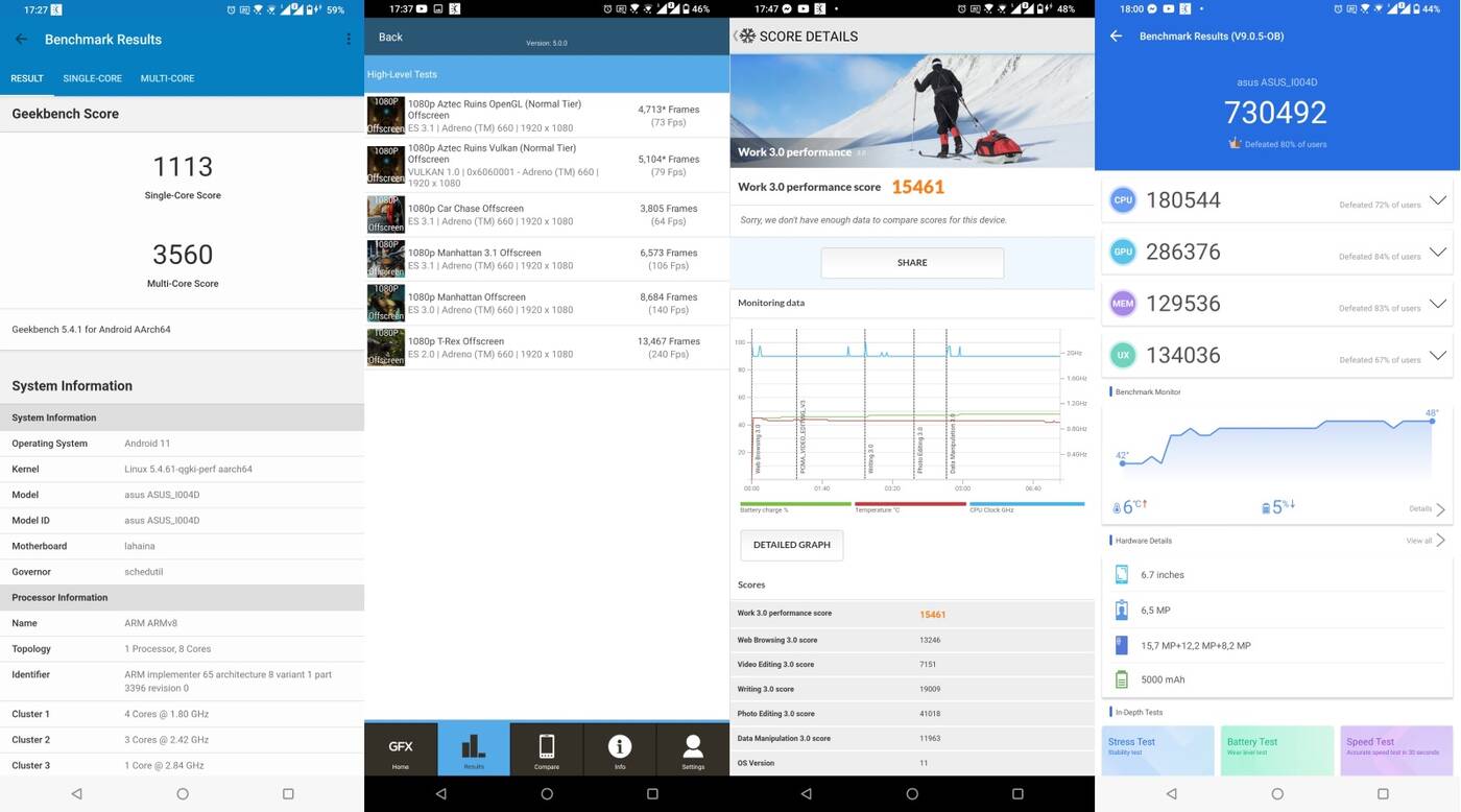 Test Asus ZenFone 8 Flip - aparat akrobata z dużymi możliwościami