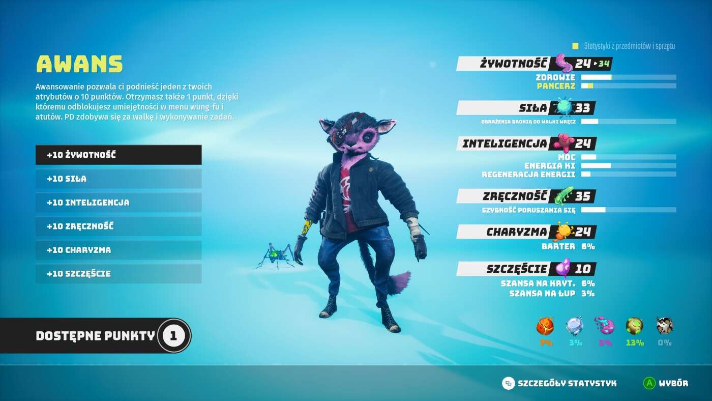 Recenzja Biomutant: gra dla dzieci, czy poważne RPG?