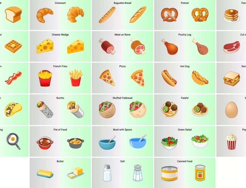 Android 12 odświeża wygląd emoji
