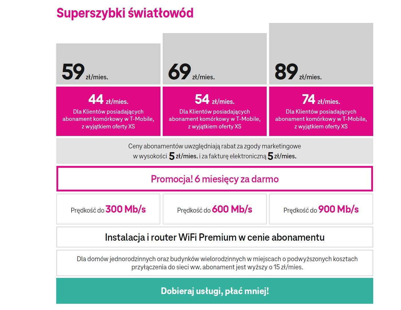 Korzyści dla domu – T-Mobile brakowało tej oferty!