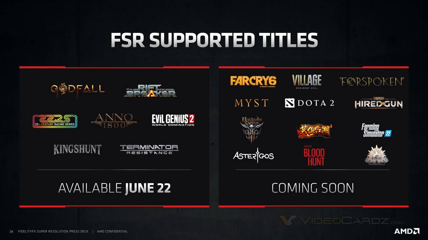 AMD FidelityFX Super Resolution w szczegółach. Dla kogo? Co oferuje?