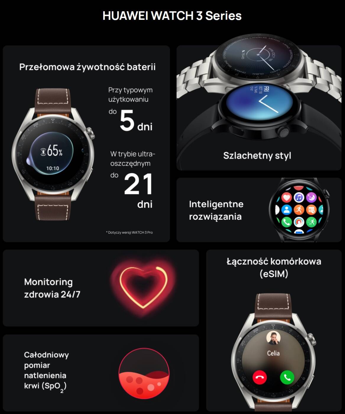 Data premiery Huawei Watch 3 w Polsce, Huawei Watch 3 w Polsce, Watch 3 w Polsce