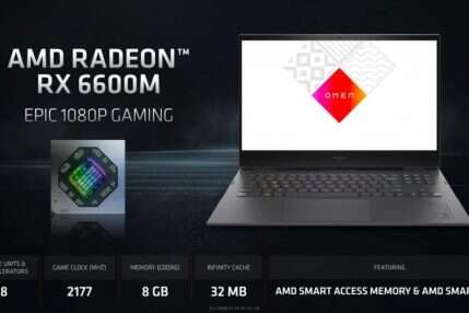 Mobilny Radeon RX 6600M, Radeon RX 6600M, test Radeon RX 6600M, wydajność Radeon RX 6600M